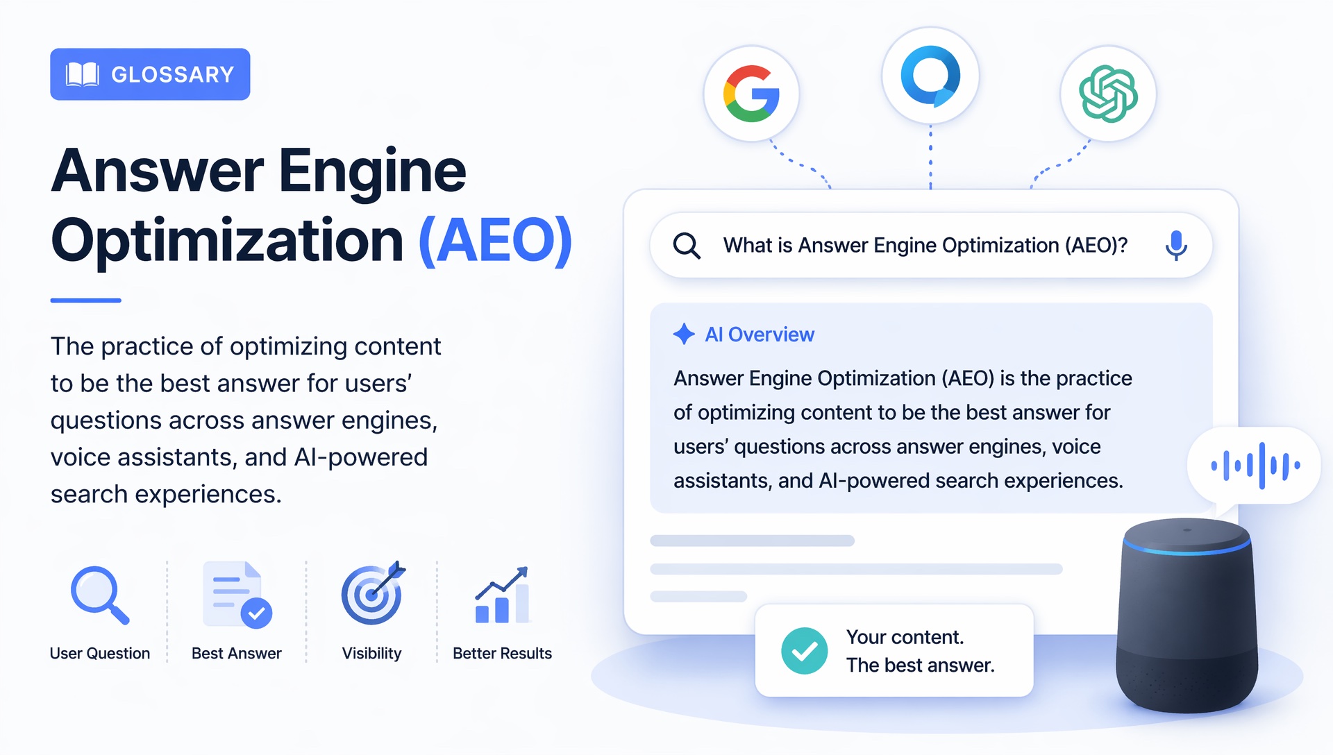 Answer Engine Optimization (AEO)