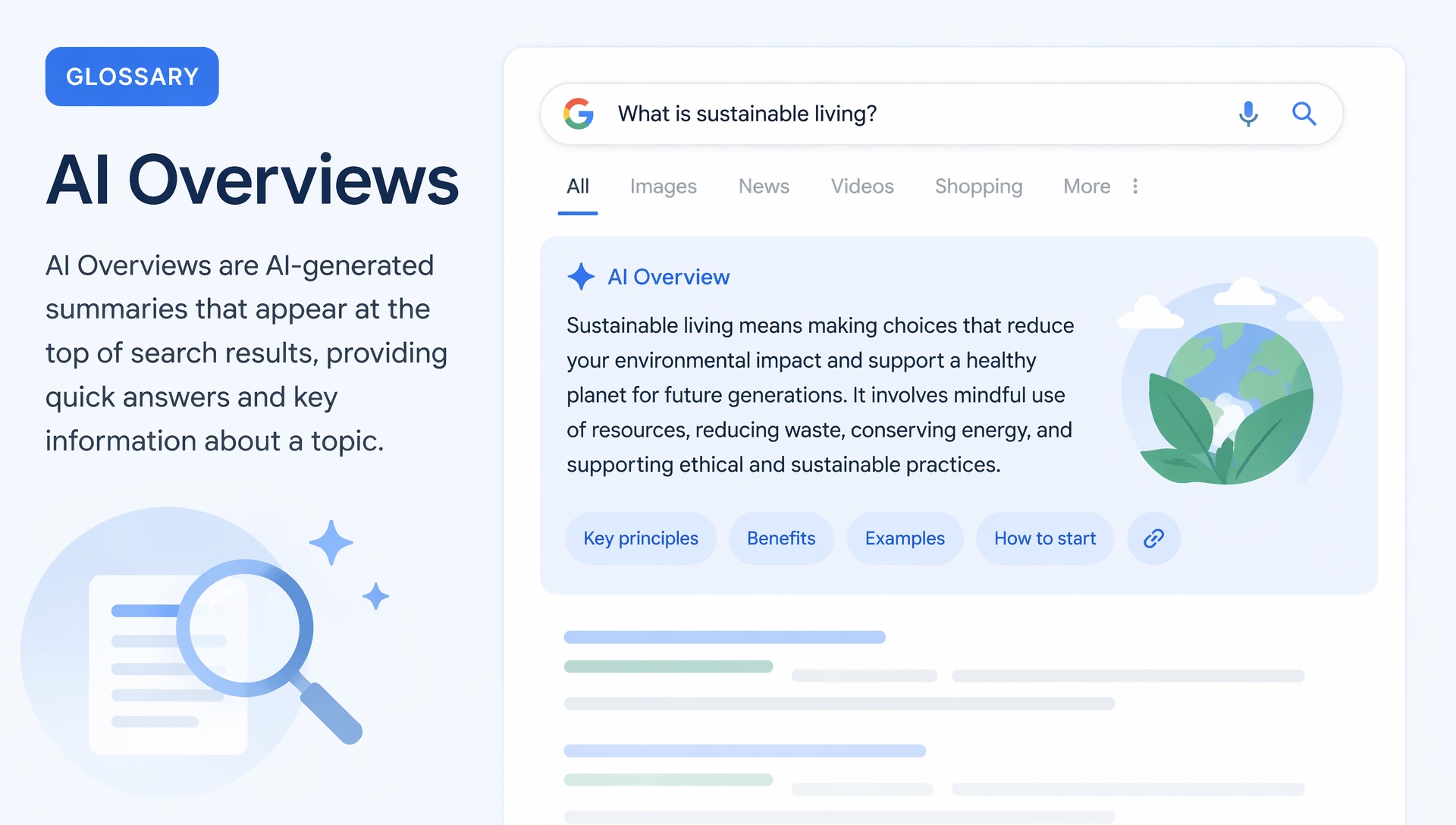 SGE and AI Overviews (AIO)