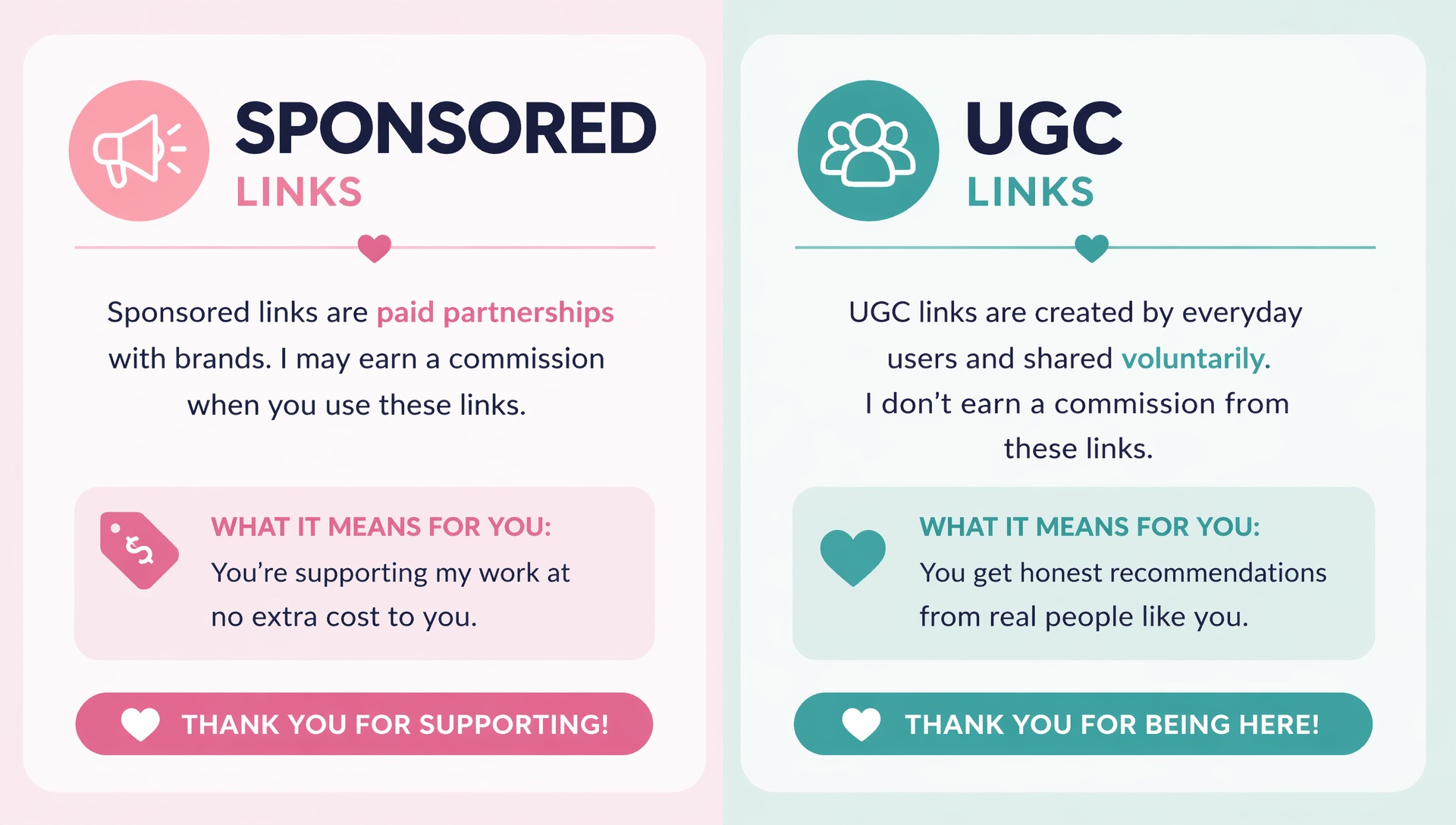 Sponsored and UGC links