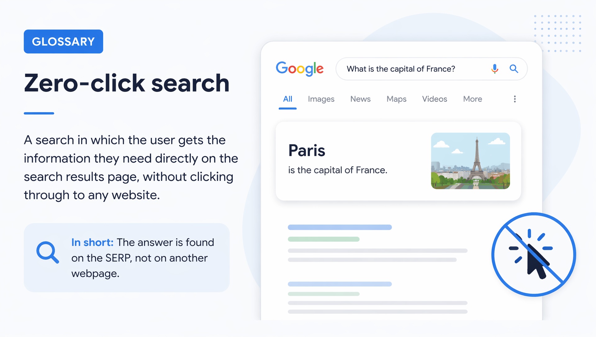 Zero-click search