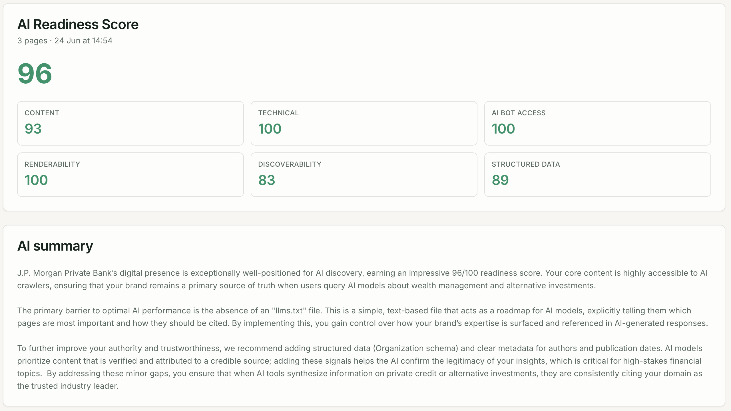 AI crawlability audit showing AI Readiness Score and per-page results