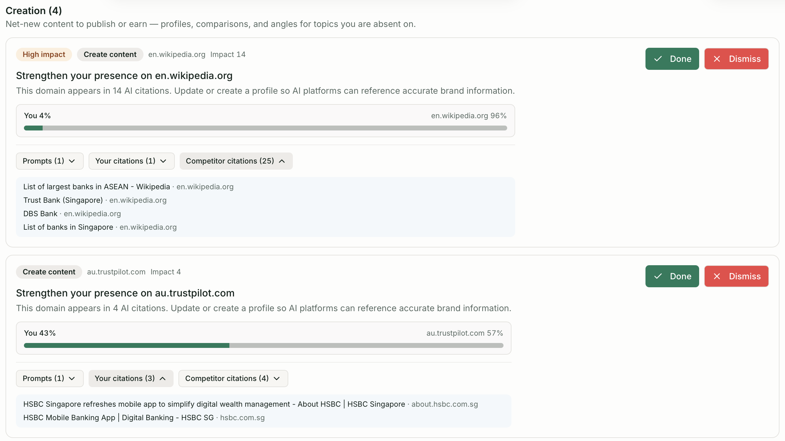 Opportunities dashboard showing prioritised action recommendations