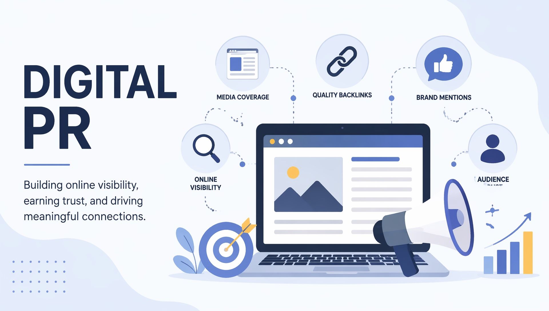 Decision matrix for digital PR placements across SEO link equity and AI citation outcomes