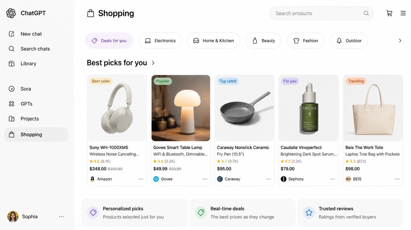 AI shopping cards extracted from ChatGPT and Google AI Overviews