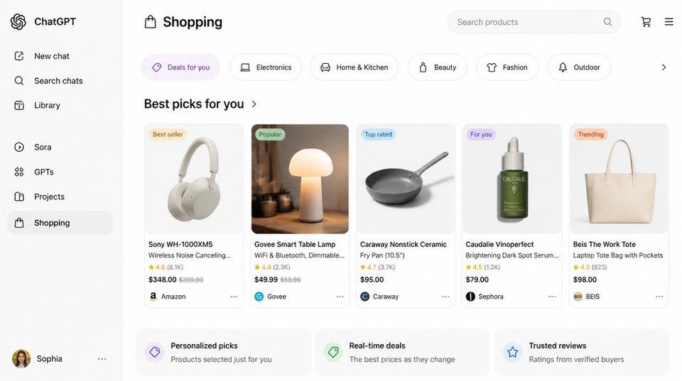 AI shopping cards extracted from ChatGPT and Google AI Overviews